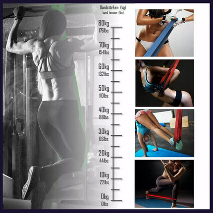 Heavy Duty Resistance Yoga Band Loop Exercise Fitness Workout Band Gym Band - Blue 125-170 lbs (64mm*2080mm)