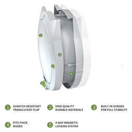 Cat Ear Pet Door for Cats and Dogs Easy In and Out Access Durable Pet Supplies - White