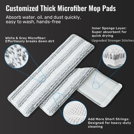 Premium Microfiber Flat Mop Bucket Set w/ Clean & Dirty Water Separation 360 Degree - White