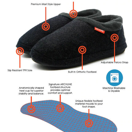ARCHLINE Orthotic Slippers CLOSED Arch Scuffs Orthopedic Moccasins Shoes in Charcoal Marle - EUR 47