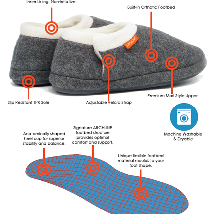 ARCHLINE Orthotic Slippers CLOSED Arch Scuffs Orthopedic Moccasins Shoes in Grey Marle - EUR 37