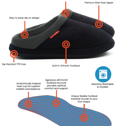 ARCHLINE Orthotic Slippers Slip On Arch Scuffs Orthopedic Moccasins in Charcoal Marle - EUR 46