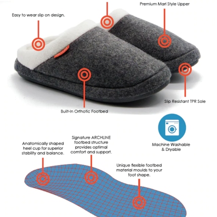 ARCHLINE Orthotic Slippers Slip On Arch Scuffs Orthopedic Moccasins in Grey Marle - EUR 46