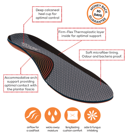ARCHLINE Orthotics Insoles Balance Full Length Arch Support Pain Relief - EUR 42
