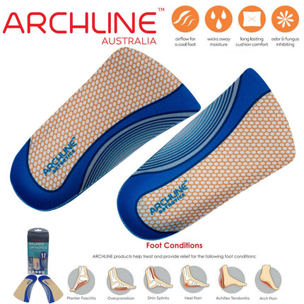 ARCHLINE 3/4 Slim Orthotics Plantar Fasciitis Insoles Balance Support Relief - EUR 39