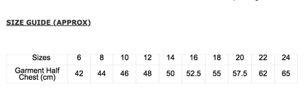 Womens Plain Ladies T SHIRT 100% COTTON Basic Tee Casual Top Size 6-24 T-Shirt - Black - 12