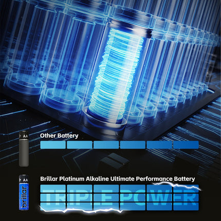 50 Pcs Brillar AA Platinum Alkaline Batteries