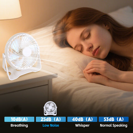 USB Powered Desk Fan – Portable 2-Speed Adjustable Angle Cooling Fan (White)