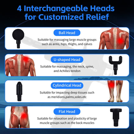 Remology Impact Therapy 7 Adaptive Speed USB-C Fascial Massage Gun with 4 Heads